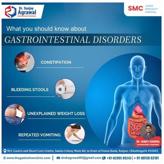 Understanding Gastrointestinal Disorders: Symptoms, Causes, and Treatment|Dr Sanjay Agrawal